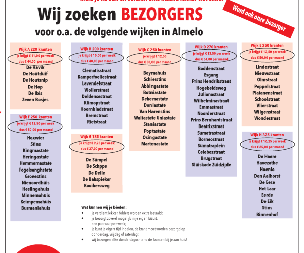 Bezorgers gezocht voor Hallo Almelo!